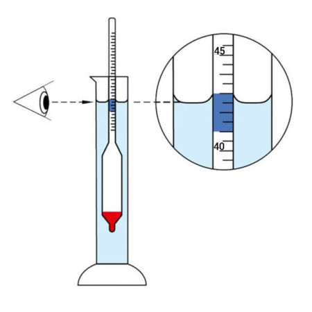 Set alcoholmeters precision в Йошкар-Оле