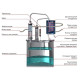 Double distillation apparatus 30/350/t with CLAMP 1,5 inches for heating element в Йошкар-Оле
